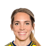Elin Rubensson