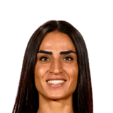 Martina Piemonte