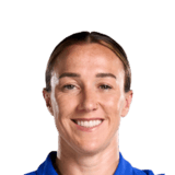 Lucy Bronze