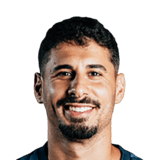 Gil Dias