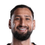 Gianluigi Donnarumma