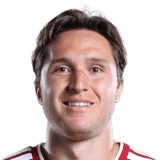 Federico Chiesa