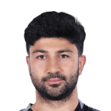 Guven Yalcin