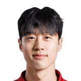 Kim Min Jun