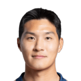 Kim Min Gyu