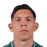 Aldo Lopez