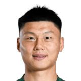 Fang Hao