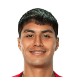 Everardo Lopez