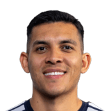 Alonso Martinez