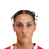 Ilayda Acikgoz