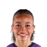 Solai Washington