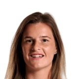 Tereza Szewieczkova