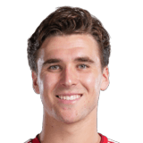 Tyler Bindon