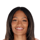 Reilyn Turner