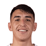 Lautaro Millan
