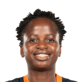 Rose Kadzere