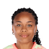 Caiya Hanks