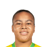 Mariam Toloba
