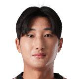 Kim Jee Won