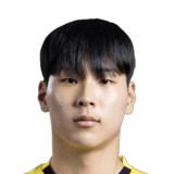 Wang Min Jun