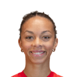 Josefine Birkelund