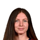 Andrea Svibkova
