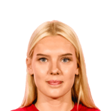 Sofia Jahnukainen