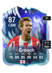 Peter Crouch's FC26 Ultimate Team card - 87 OVR CAM with 3-star skills, showing pace 78, shooting 88, passing 85, dribbling 90, defending 54, physicality 82