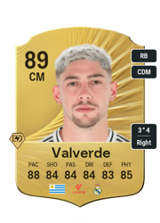 Federico Valverde's FC26 Ultimate Team card - 89 OVR CM with 3-star skills, showing pace 88, shooting 84, passing 84, dribbling 84, defending 83, physicality 85