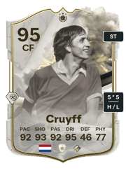 Cruyff Thunderstruck Tracker Card