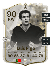 Luís Figo Thunderstruck Tracker Card