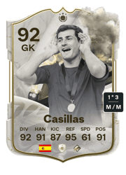 Casillas Thunderstruck Tracker Card
