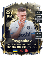 Tsygankov Thunderstruck Tracker Card