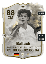 Ballack Thunderstruck Tracker Card