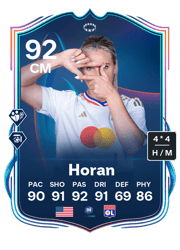 Horan RTTF Tracker Card