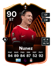 Nunez RTTF Tracker Card