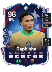Raphinha PTG Card