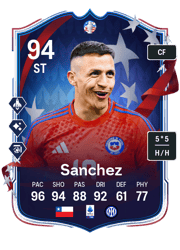 Sanchez PTG Card