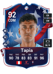 Tapia PTG Card