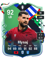 Hysaj PTG Card