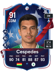 Cespedes PTG Card