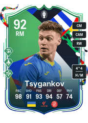 Tsygankov PTG Card