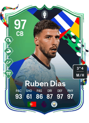 Ruben Dias PTG Card