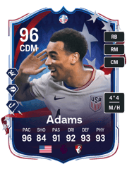Adams PTG Card