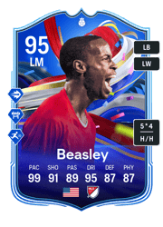 Beasley PTG Card