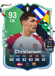 Christensen PTG Card