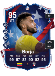 Borja PTG Card
