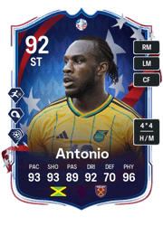 Antonio PTG Card