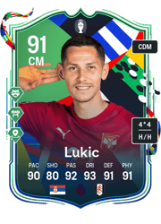 Lukic PTG Card