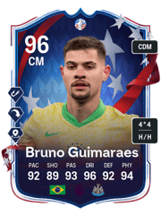 Bruno Guimaraes PTG Card